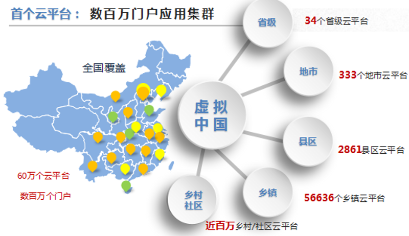 技术咨询服务包括哪些内容?让我们一起揭开这个神秘面纱。